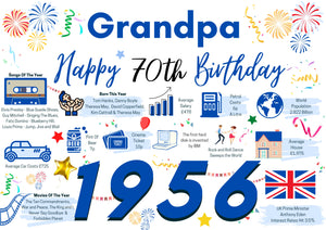 70th Birthday Card For Grandpa , Born In 1956 Facts Milestone