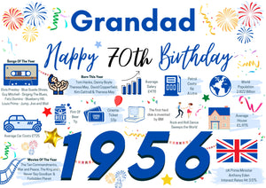 70th Birthday Card For Grandad, Born In 1956 Facts Milestone