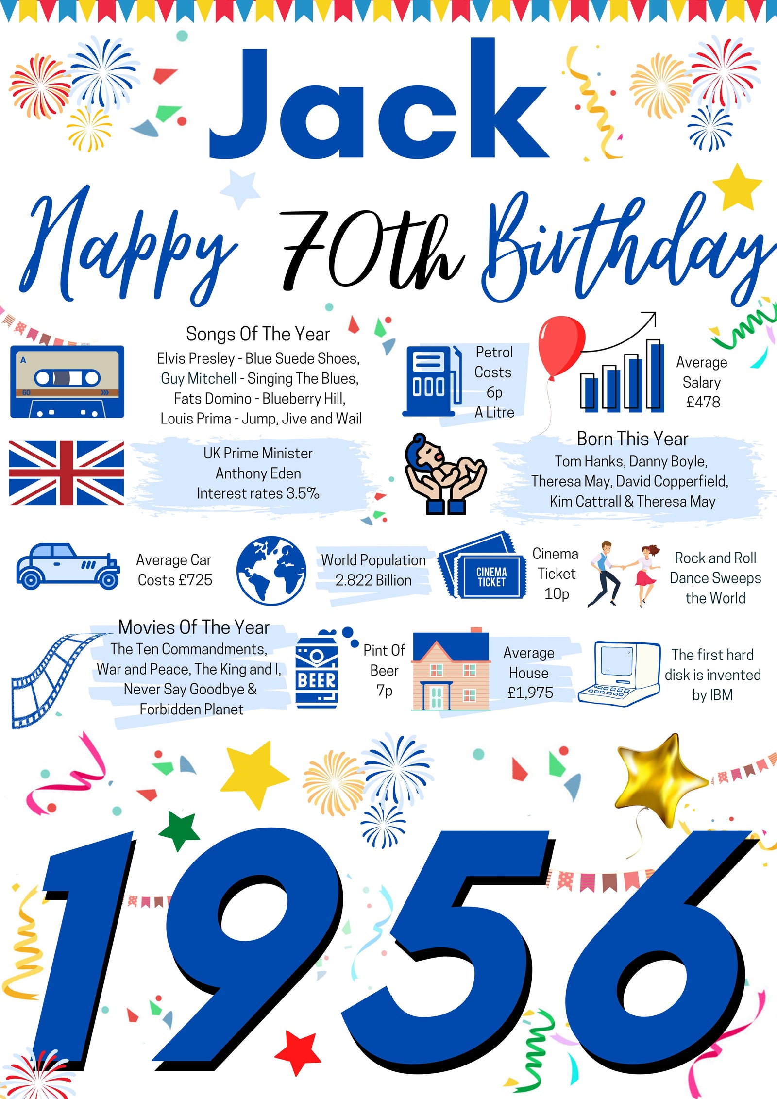 70th Birthday Poster Present Gift + Personalised Name For Him 1956 Birth Year UK