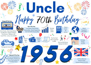 70th Birthday Card For Uncle, Born In 1956 Facts Milestone