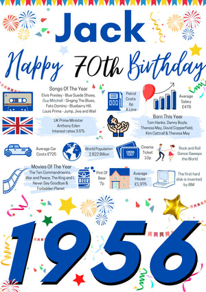 70th Birthday Poster Present Gift + Personalised Name For Him 1956 Birth Year UK