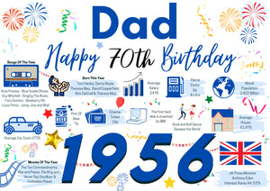 70th Birthday Card For Dad, Born In 1956 Facts Milestone