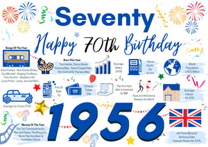 70th Birthday Card For Him Seventy, Born In 1956 Facts Milestone