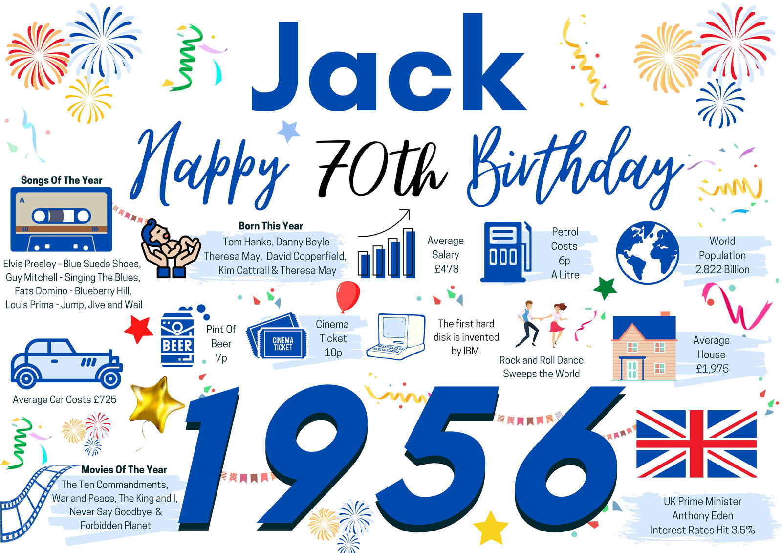 Personalised 70th Birthday Card, Enter Any Name, Born In 1956 Facts Milestones