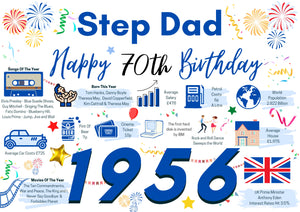 70th Birthday Card For Step Dad, Born In 1956 Facts Milestone