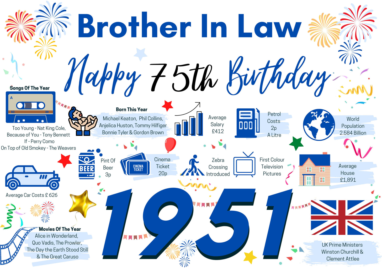 75th Birthday Card For Brother In law, Birthday Card For Him, Born In 1951