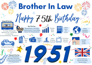 75th Birthday Card For Brother In law, Birthday Card For Him, Born In 1951