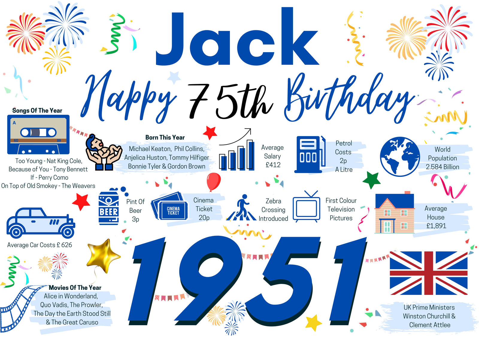 Personalised 75th Birthday Card, + Enter Any NAME, Perfect for DAD Husband Brother Father Grandad Uncle Friend Papa 1951