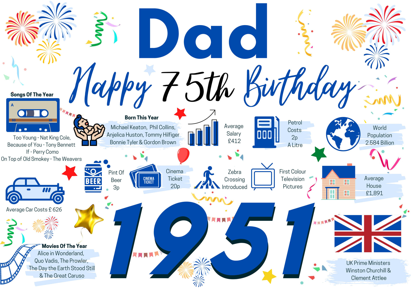 75th Birthday Card For Dad Father , Birthday Card For Him, Born In 1951