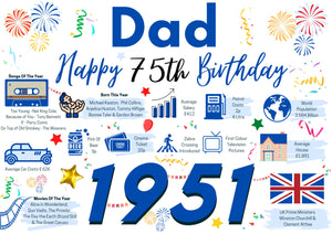75th Birthday Card For Dad Father , Birthday Card For Him, Born In 1951