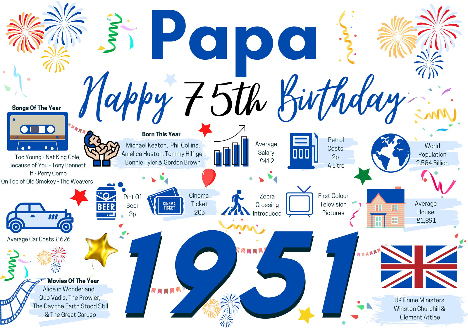 75th Birthday Card For Papa , Birthday Card For Him, Born In 1951