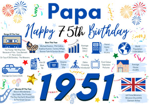 75th Birthday Card For Papa , Birthday Card For Him, Born In 1951