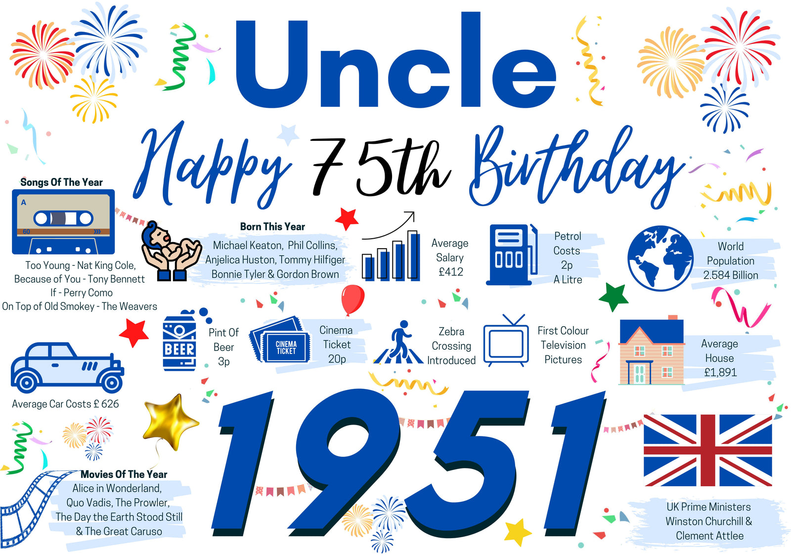 75th Birthday Card For Uncle, Birthday Card For Him, Born In 1951 Facts