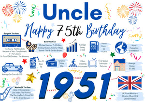 75th Birthday Card For Uncle, Birthday Card For Him, Born In 1951 Facts