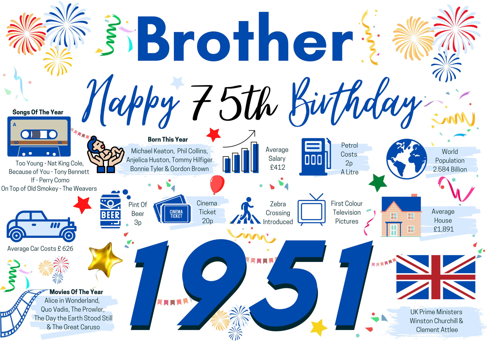 75th Birthday Card For Brother, Birthday Card For Him, Born In 1951