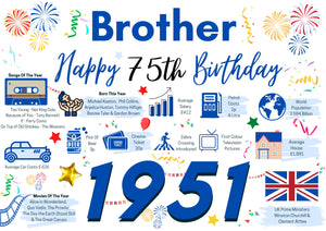 75th Birthday Card For Brother, Birthday Card For Him, Born In 1951