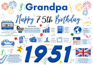 75th Birthday Card For Grandpa, Birthday Card For Him, Born In 1951