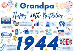 80th Birthday Card For Grandpa, Born In 1944 Facts Milestone