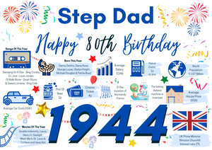 80th Birthday Card For Step Dad, Born In 1944 Facts Milestone