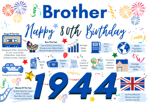 80th Birthday Card For Brother, Born In 1944 Facts Milestone