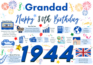 80th Birthday Card For Grandad, Born In 1944 Facts Milestone