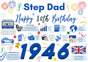 80th Birthday Card For Step Dad, Born In 1946 Facts Milestone