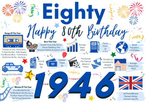 80th Birthday Card For Him Eighty, Born In 1946 Facts Milestone