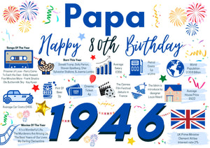 80th Birthday Card For Papa, Born In 1946 Facts Milestone