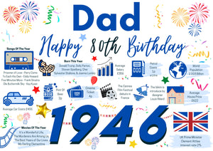 80th Birthday Card For Dad, Born In 1946 Facts Milestone
