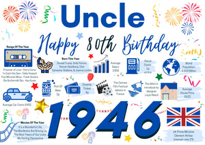 80th Birthday Card For Uncle, Born In 1946 Facts Milestone