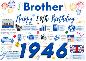 80th Birthday Card For Brother, Born In 1946 Facts Milestone