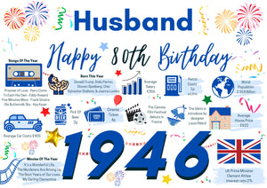 80th Birthday Card For Husband,  Born In 1946 Facts Milestone