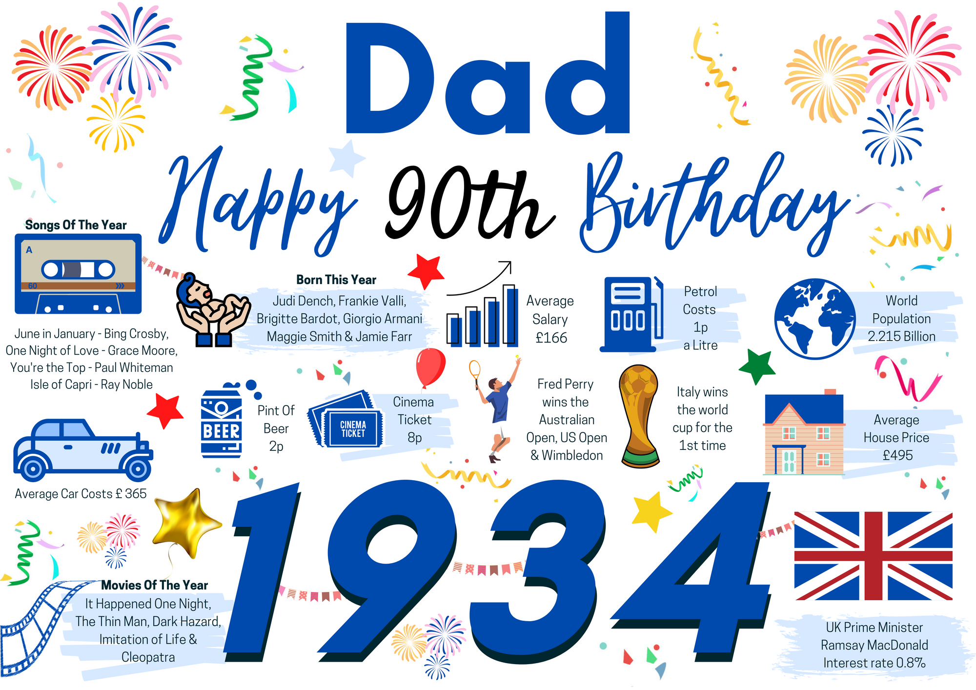 90th Birthday Card For Dad Father , Birthday Card For Him, Happy 90th Greetings Card Born In 1934 Facts Milestone