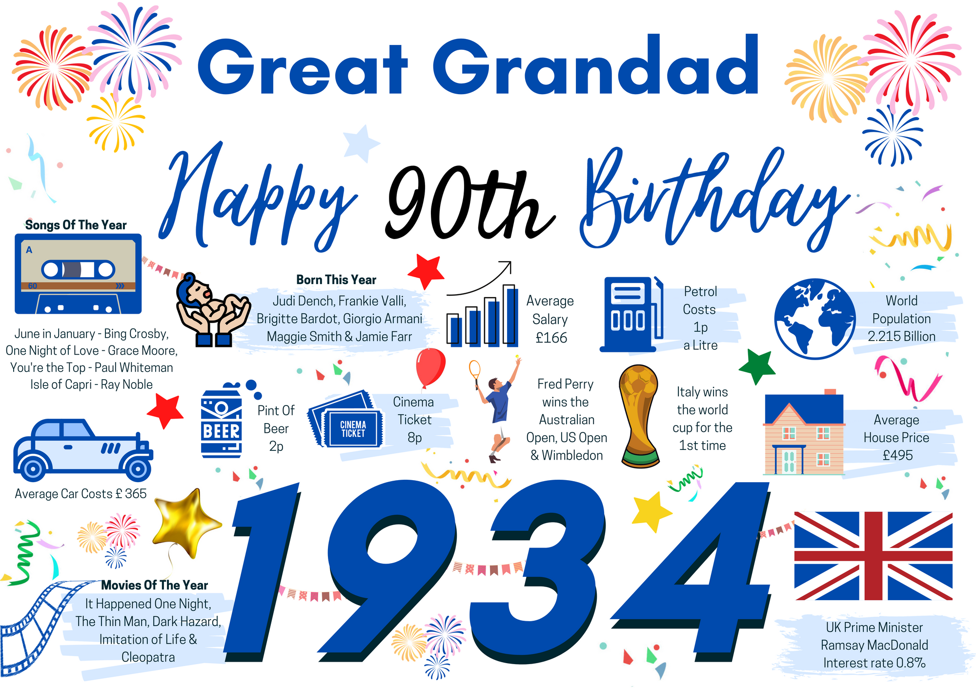 90th Birthday Card For Great Grandad, Birthday Card For Him, Happy 90th Greetings Card Born In 1934 Facts