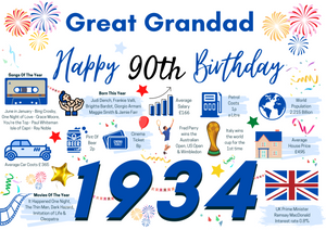 90th Birthday Card For Great Grandad, Birthday Card For Him, Happy 90th Greetings Card Born In 1934 Facts