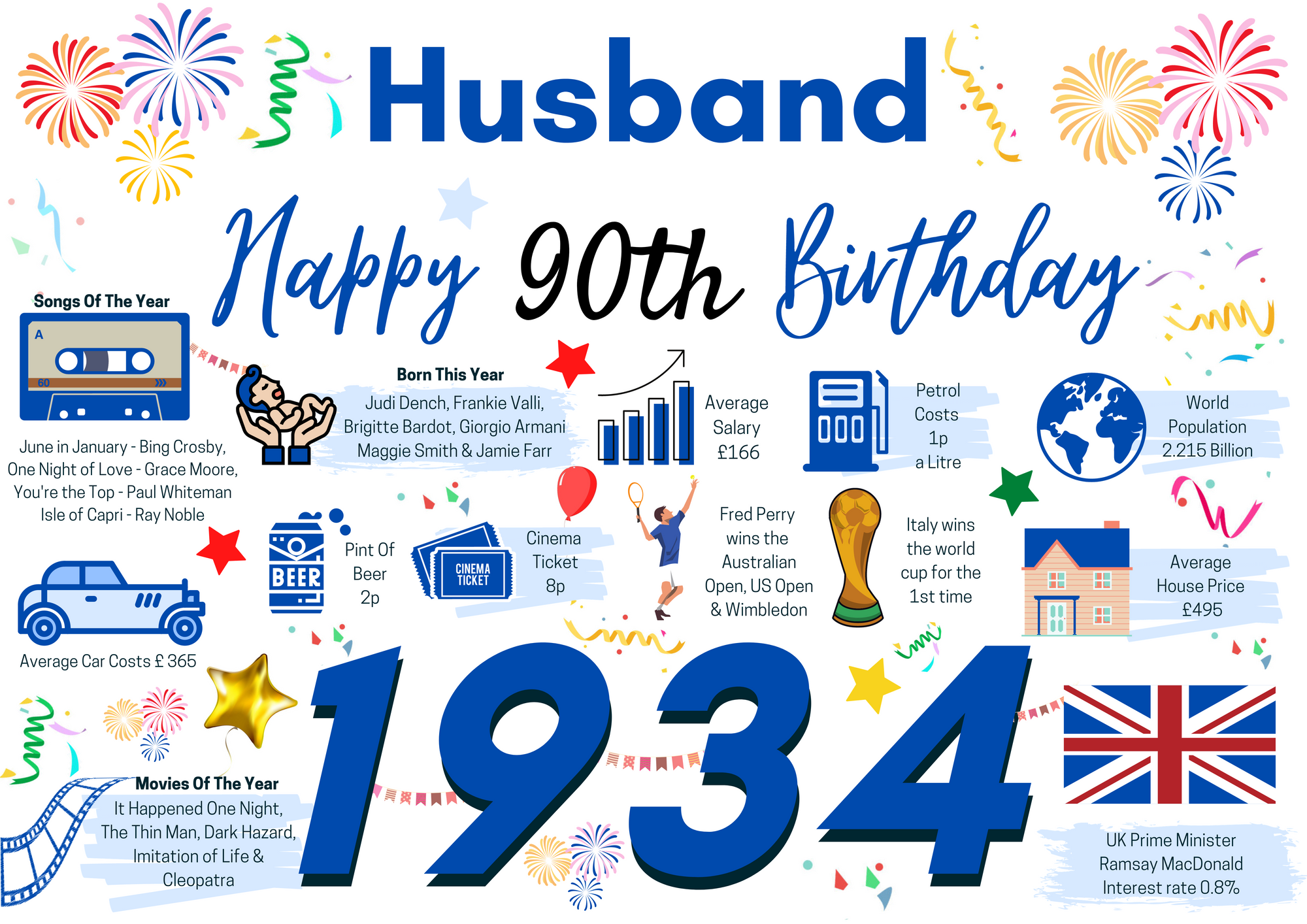 90th Birthday Card For Husband , Birthday Card For Him, Happy 90th Greetings Card Born In 1934