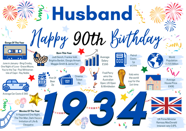 90th Birthday Card For Husband , Birthday Card For Him, Happy 90th Gre