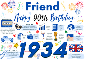 90th Birthday Card For Friend, Blue Birthday Card For Best Friend Companion , Happy 90th Greetings Card Born In 1934 Facts