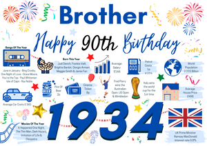 90th Birthday Card For Brother, Birthday Card For Him, Happy 90th Greetings Card Born In 1934 Facts
