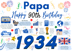 90th Birthday Card For Papa , Birthday Card For Him, Happy 90th Greetings Card Born In 1934 Facts