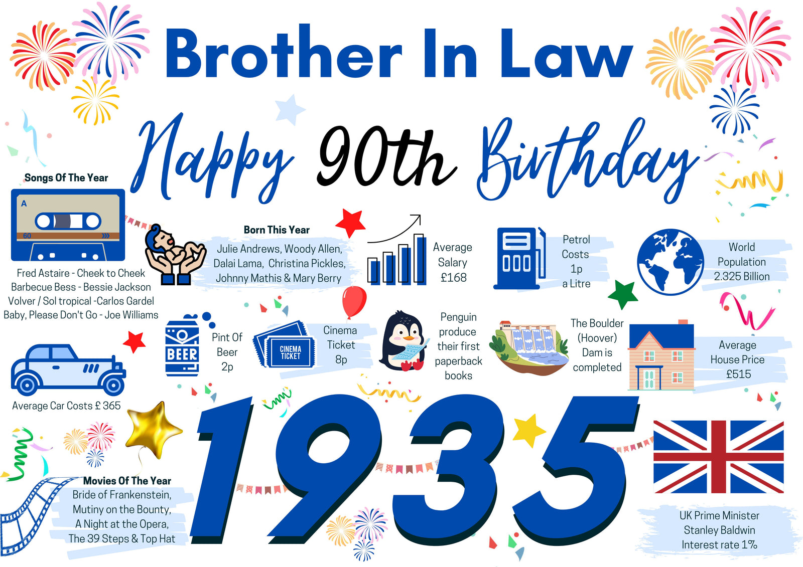 90th Birthday Card For Brother In Law, Birthday Card For Him, Happy 90th Greetings Card Born In 1935