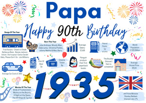 90th Birthday Card For Papa , Birthday Card For Him, Happy 90th Greetings Card Born In 1935 Facts