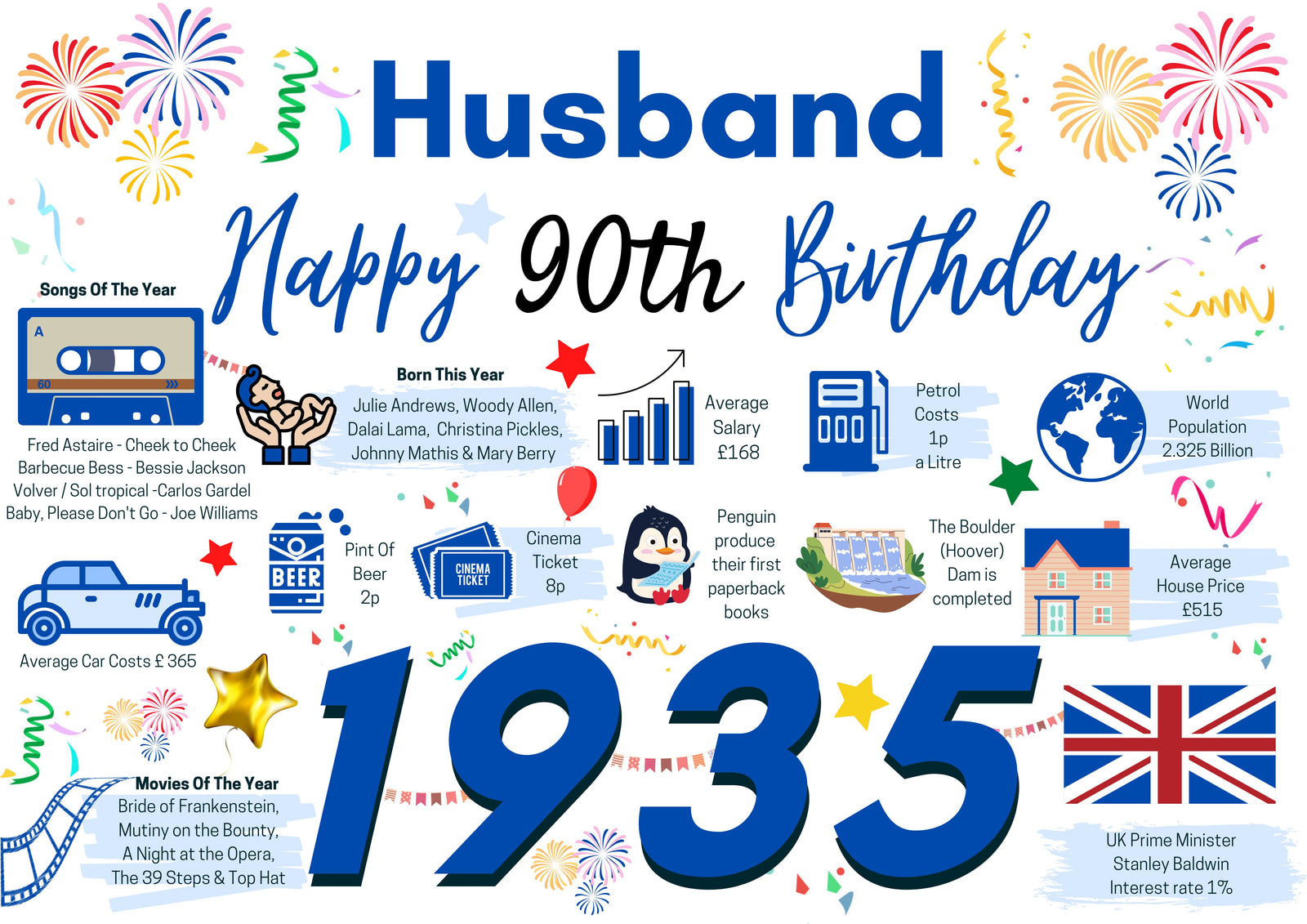 90th Birthday Card For Husband , Birthday Card For Him, Happy 90th Greetings Card Born In 1935
