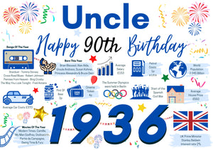 90th Birthday Card For Uncle , Birthday Card For Him, Happy 90th Greetings Card Born In 1936 Facts