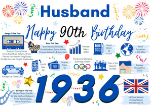 90th Birthday Card For Husband , Birthday Card For Him, Born In 1936