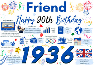 90th Birthday Card For Friend, Happy 90th Greetings Card Born In 1936 Facts