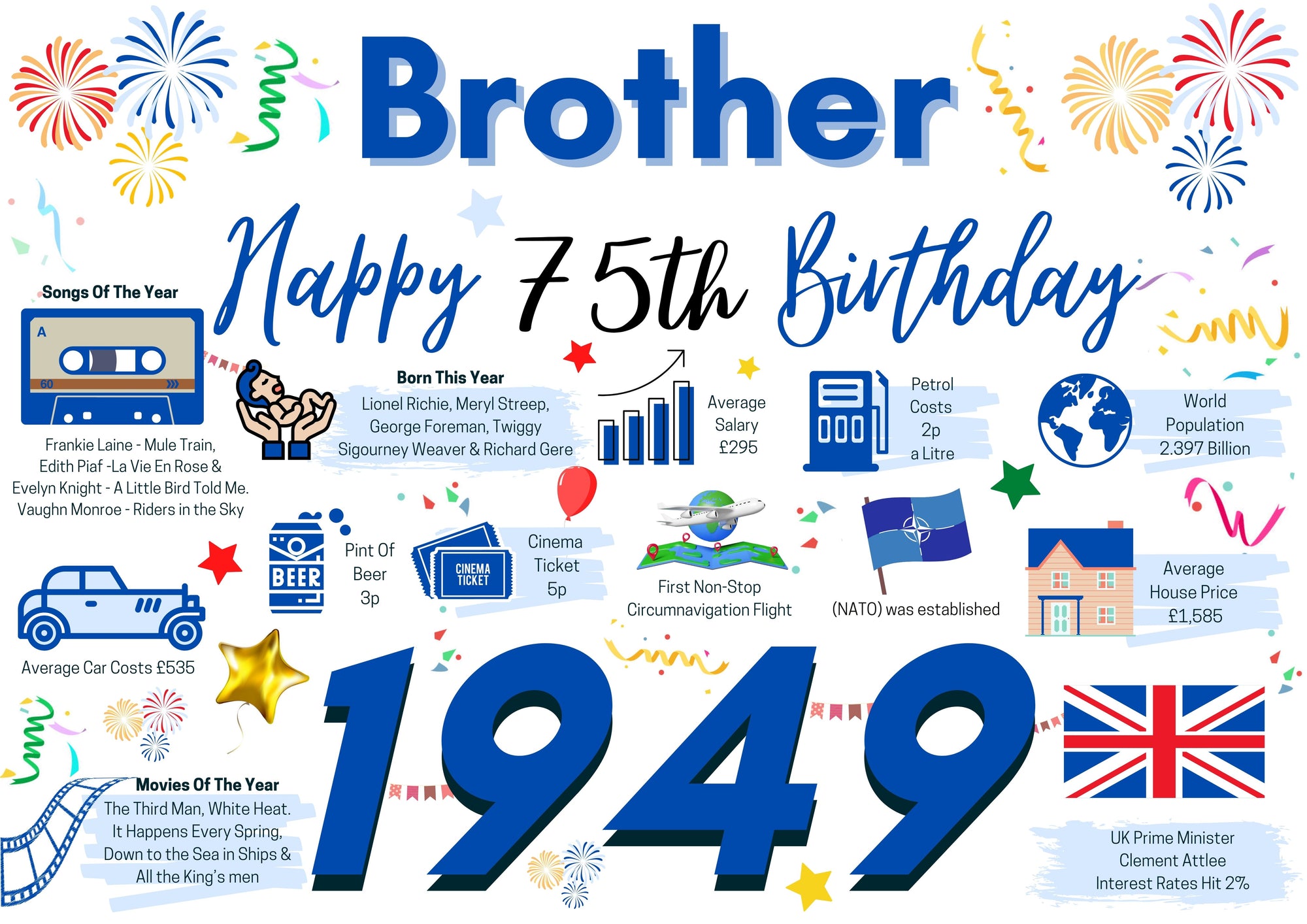 75th Birthday Card For Brother, Birthday Card For Him, 75 Happy 75th Greetings Card Born In 1949 Facts Milestone