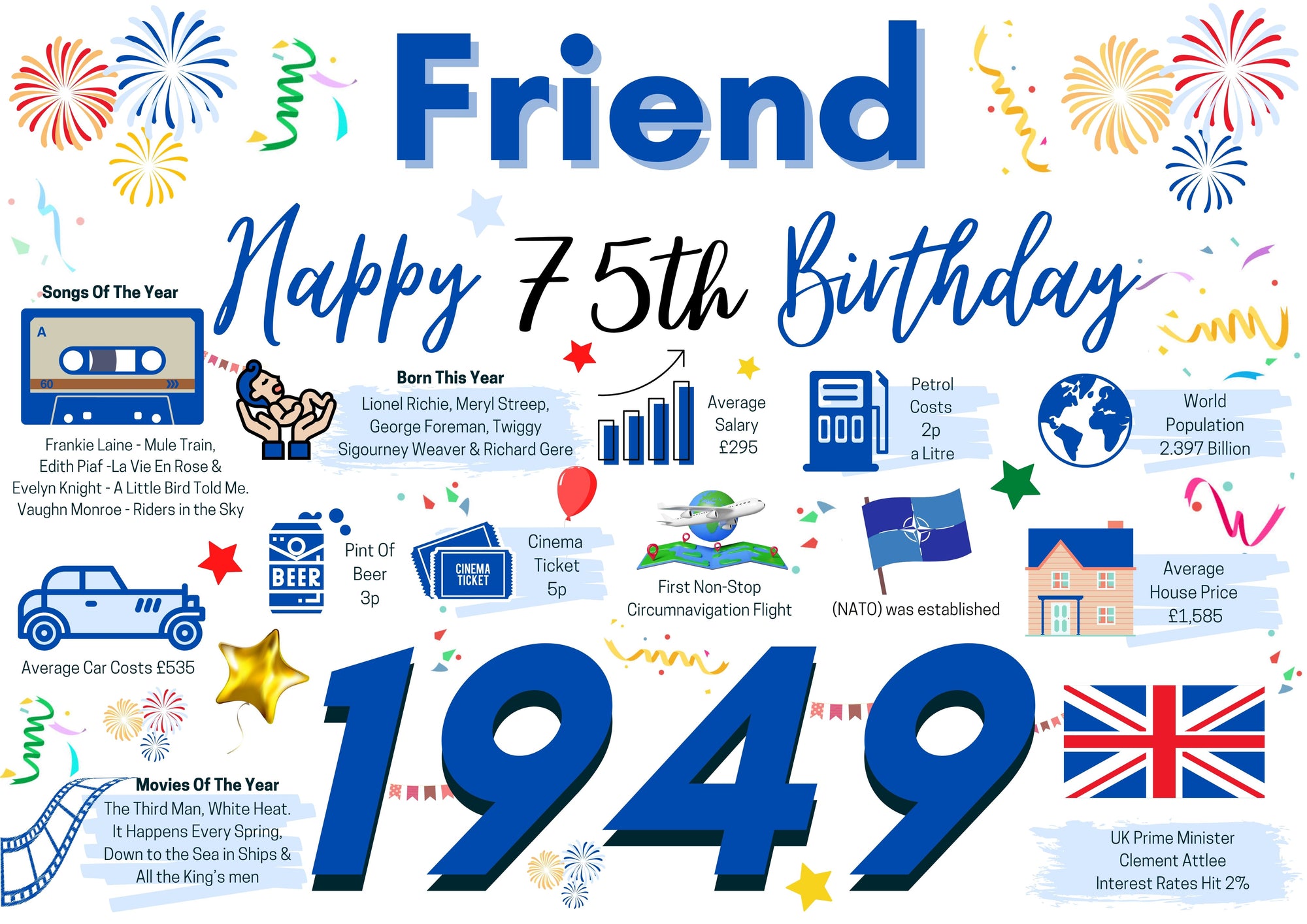 75th Birthday Card For Him, Birthday Card For Friend Seventy Five , 75 Happy Greetings Card Born In 1949 Facts Milestone