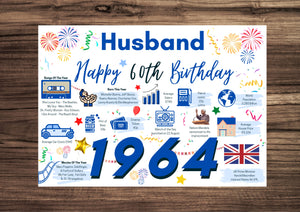 60th Birthday Card For Husband, Born In 1964 Facts Milestone