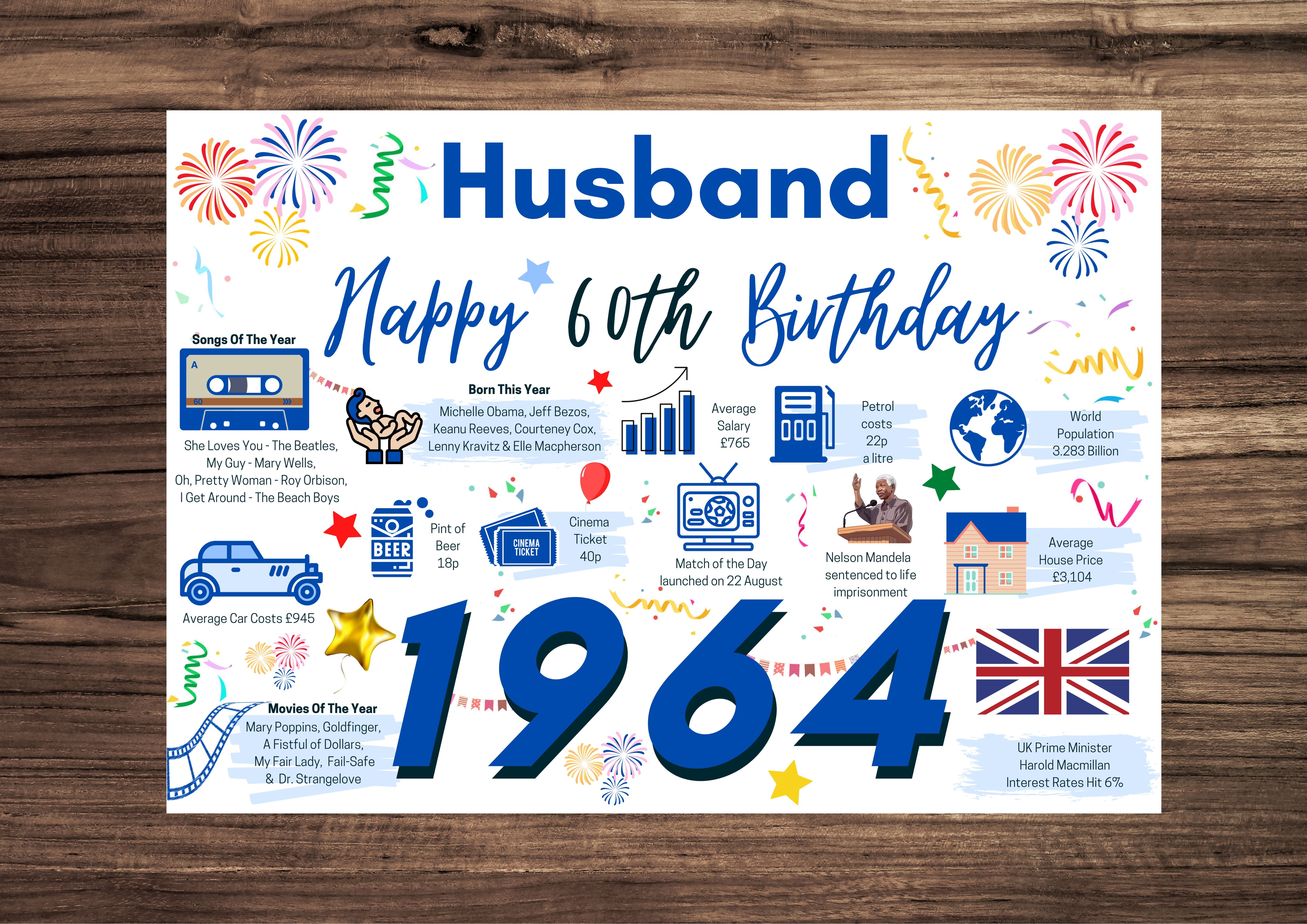 Husband 60th deals birthday card